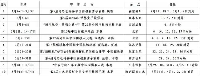 好朋友只要聚在一起就欢声笑语不断，这是不是你和最佳好友在一起的样子？网友喊话想给林一送核桃“补脑”青春的友情就是一起可爱得“冒傻气”青春洋溢的少年，元气可爱的少女，四个个性鲜明的角色牢牢地抓住观众们的眼球